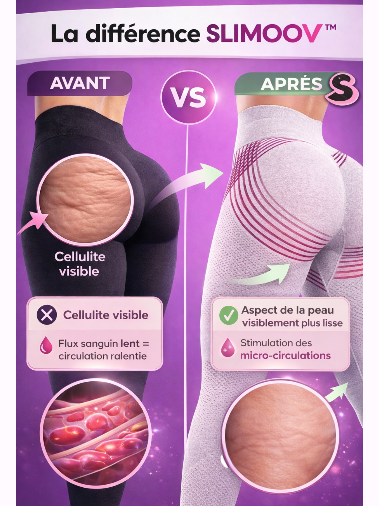 Legging 3D gainant violet sculptant pour femme, confortable et tendance, SLIMOOV™, effet galbant sur jambes et fessiers.