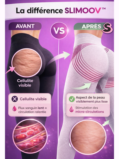 Legging 3D gainant violet sculptant pour femme, confortable et tendance, SLIMOOV™, effet galbant sur jambes et fessiers.